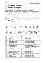 Предварительный просмотр 13 страницы CPS SCH275KTL-DO/US-800 User Manual