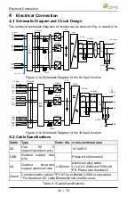 Предварительный просмотр 20 страницы CPS SCH275KTL-DO/US-800 User Manual