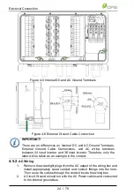 Предварительный просмотр 24 страницы CPS SCH275KTL-DO/US-800 User Manual