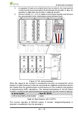 Предварительный просмотр 25 страницы CPS SCH275KTL-DO/US-800 User Manual