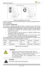 Предварительный просмотр 26 страницы CPS SCH275KTL-DO/US-800 User Manual