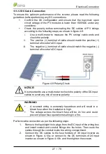 Предварительный просмотр 27 страницы CPS SCH275KTL-DO/US-800 User Manual