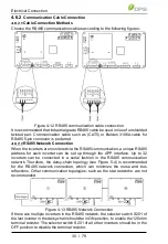 Предварительный просмотр 30 страницы CPS SCH275KTL-DO/US-800 User Manual