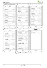 Предварительный просмотр 40 страницы CPS SCH275KTL-DO/US-800 User Manual