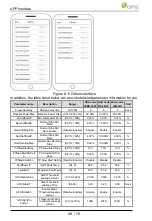 Предварительный просмотр 48 страницы CPS SCH275KTL-DO/US-800 User Manual