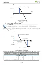 Предварительный просмотр 54 страницы CPS SCH275KTL-DO/US-800 User Manual