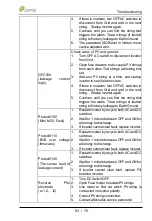 Предварительный просмотр 63 страницы CPS SCH275KTL-DO/US-800 User Manual