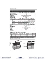 Preview for 4 page of CPS Tech-Set TR19 Series Owner'S Manual