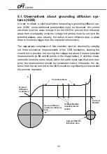 Предварительный просмотр 11 страницы CPT G-TEST User Manual