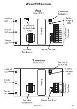 Preview for 5 page of CQR Senza Installation And Operating Instructions Manual