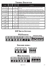 Preview for 7 page of CQR Senza Installation And Operating Instructions Manual