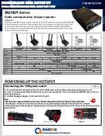 CQRadios BMHSPI0 Manual preview