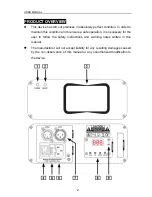 Preview for 2 page of CR Laser FIT-D RG User Manual