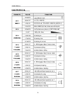 Preview for 6 page of CR Laser FIT-D RG User Manual