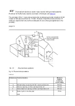 Preview for 26 page of CR Remeha Avanta 12v Installation And Service Manual