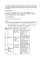 Preview for 88 page of CR Remeha Avanta 12v Installation And Service Manual