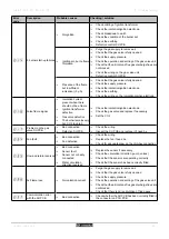 Предварительный просмотр 75 страницы CR Remeha Quinta Pro 115 Installation And Service Manual