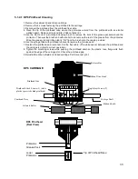 Предварительный просмотр 33 страницы Craden DP6 Specifications