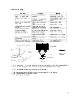 Предварительный просмотр 51 страницы Craden DP6 Specifications