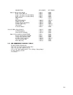 Предварительный просмотр 53 страницы Craden DP6 Specifications