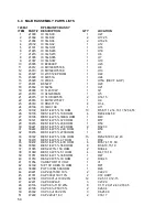 Предварительный просмотр 54 страницы Craden DP6 Specifications