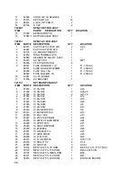 Предварительный просмотр 56 страницы Craden DP6 Specifications