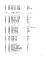 Предварительный просмотр 57 страницы Craden DP6 Specifications