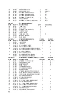 Предварительный просмотр 58 страницы Craden DP6 Specifications