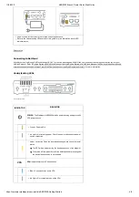 Предварительный просмотр 6 страницы Cradlepoint AER2200 Series Quick Start Manual