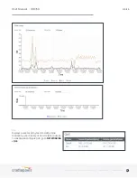 Preview for 20 page of Cradlepoint IBR350 User Manual