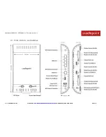 Preview for 18 page of Cradlepoint MBR1400LE-VZ Product Manual