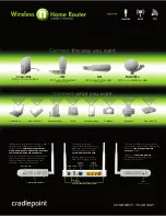 Preview for 1 page of Cradlepoint MBR90 Specifications