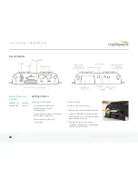 Preview for 2 page of Cradlepoint S5A716A Quick Start Manual