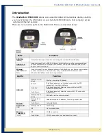 Preview for 4 page of Cradlepoint USB-Host to Ethernet Adapter PS6U1UHE User Manual