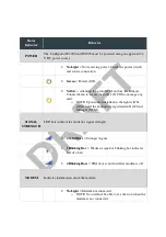 Preview for 5 page of Cradlepoint W2000 Series Quick Start Manual