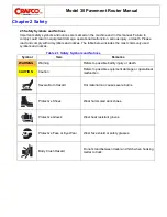 Preview for 17 page of Crafco 30 Dust Control Router Parts Manual