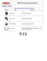 Preview for 18 page of Crafco 30 Dust Control Router Parts Manual