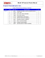 Preview for 65 page of Crafco 30 Dust Control Router Parts Manual