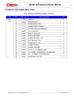 Preview for 67 page of Crafco 30 Dust Control Router Parts Manual