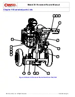 Preview for 68 page of Crafco 30 Dust Control Router Parts Manual