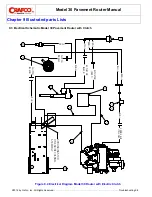 Preview for 70 page of Crafco 30 Dust Control Router Parts Manual