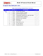 Preview for 71 page of Crafco 30 Dust Control Router Parts Manual