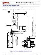 Preview for 72 page of Crafco 30 Dust Control Router Parts Manual