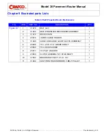Preview for 75 page of Crafco 30 Dust Control Router Parts Manual