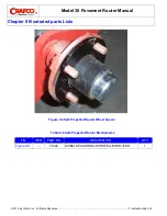 Preview for 76 page of Crafco 30 Dust Control Router Parts Manual