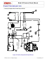 Preview for 79 page of Crafco 30 Dust Control Router Parts Manual