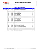 Preview for 83 page of Crafco 30 Dust Control Router Parts Manual
