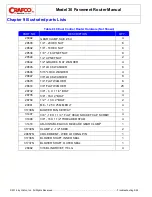 Preview for 86 page of Crafco 30 Dust Control Router Parts Manual