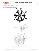 Preview for 87 page of Crafco 30 Dust Control Router Parts Manual