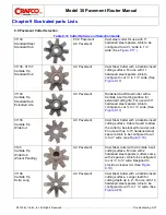 Preview for 89 page of Crafco 30 Dust Control Router Parts Manual